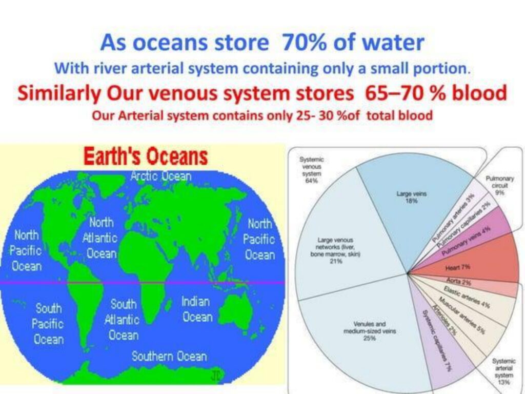 Prakriti foundation ppt-8